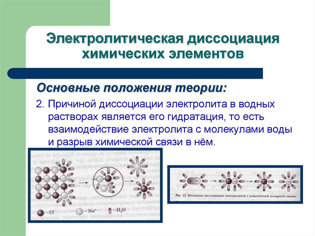 Диссоциация это. Механизм электролитической диссоциации 9 класс. Электрическая диссоциация. Электролитическая диссоциация это в химии. Электрическая диссоциация это в химии.