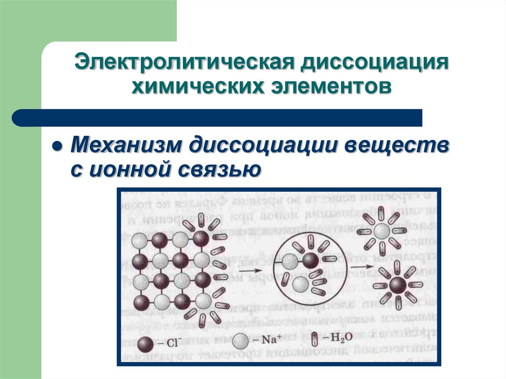 Практическая работа по теме электролитическая диссоциация