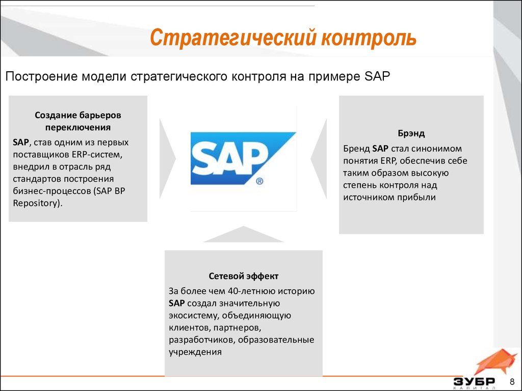 Стратегия контроля. Стратегический контроль. Стратегический контроль пример. Основные цели и задачи стратегического контроля.. Стратегический контроль включает.