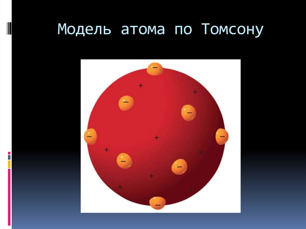 Планетарная модель томсона. Модель атома Томсона. 11 Модель атома Томсона.. Первая модель атома. Модель строения атома пудинг с изюмом.