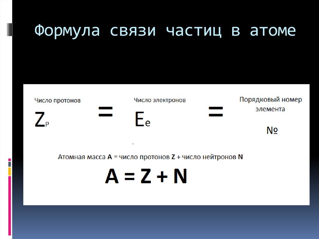 Формула связи