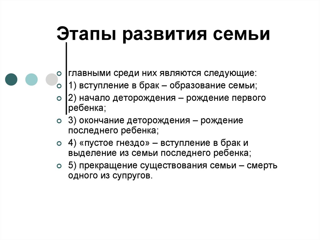 Становление семьи. Перечислите основные стадии развития семьи. Этапы развития семьи Обществознание. Стадии жизненного цикла семьи в психологии. 3 Стадии формирования семьи.