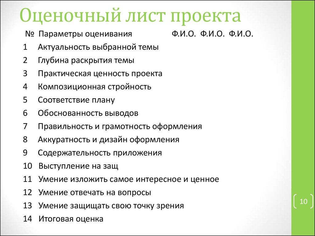 Что должно быть в проекте. Оценочный лист проекта. Лист оценки защиты проекта. Оценочный лист по проекту. Оценочный лист защиты проекта.