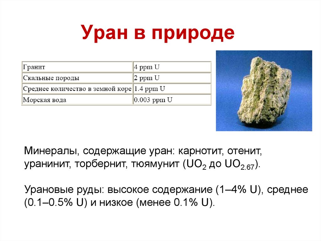 Какой элемент образуется из урана. Уран 238 как выглядит в природе. Уран металл 238. Уран элемент состав. Нахождение урана в природе.