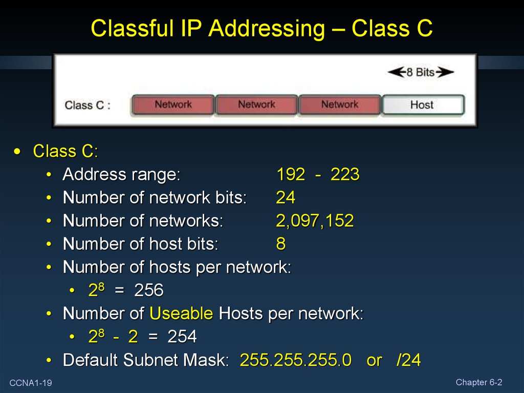 addressing-the-network-ipv4-part-ii-online-presentation