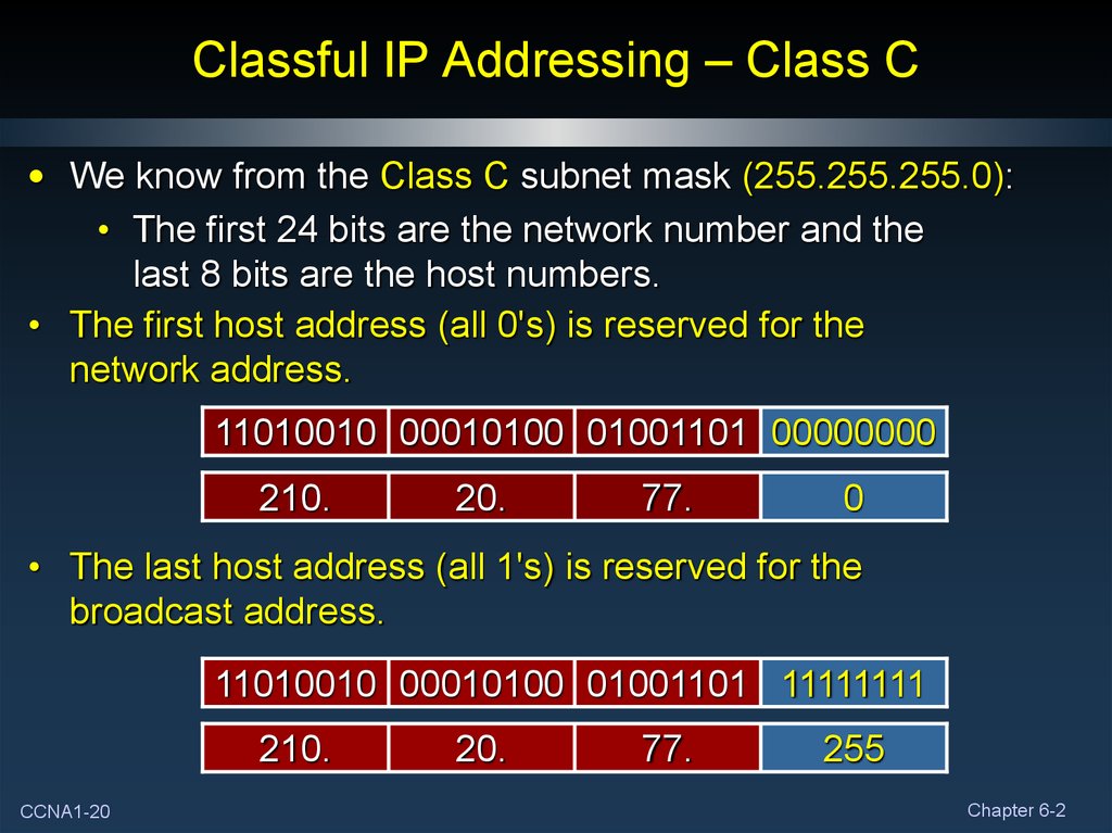 Classful IP Addressing – Class C