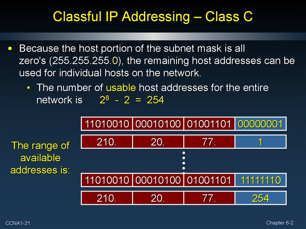 the-ip-address-1921681917-class-c-networks-images-and-photos-finder