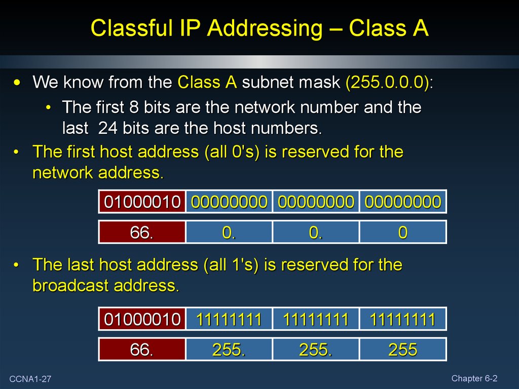 Classful IP Addressing – Class A
