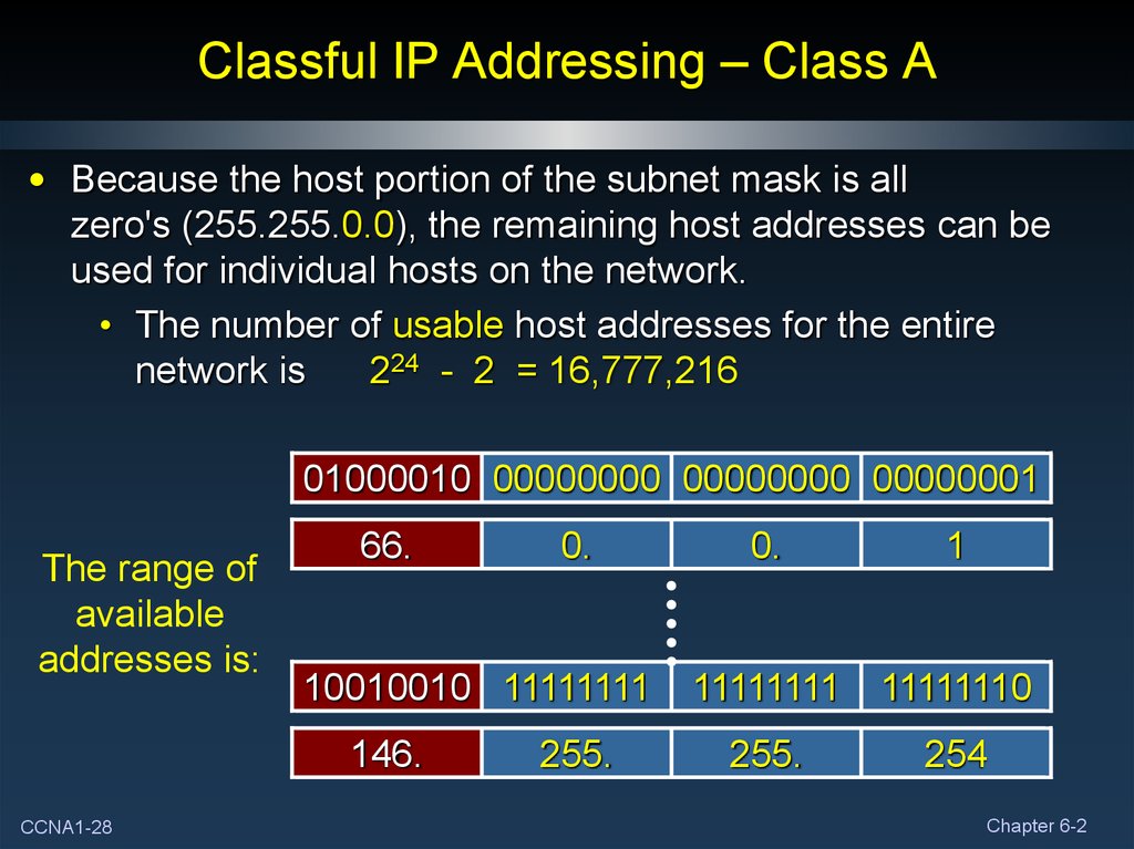 Subnet mask is. Маска подсети ipv6. Классовая адресация ipv4. Addressing.