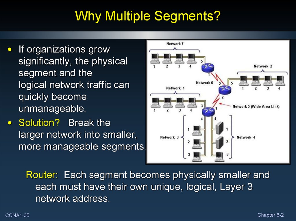 Why Multiple Segments?