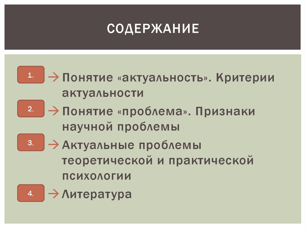 Понятие проблемы проекта