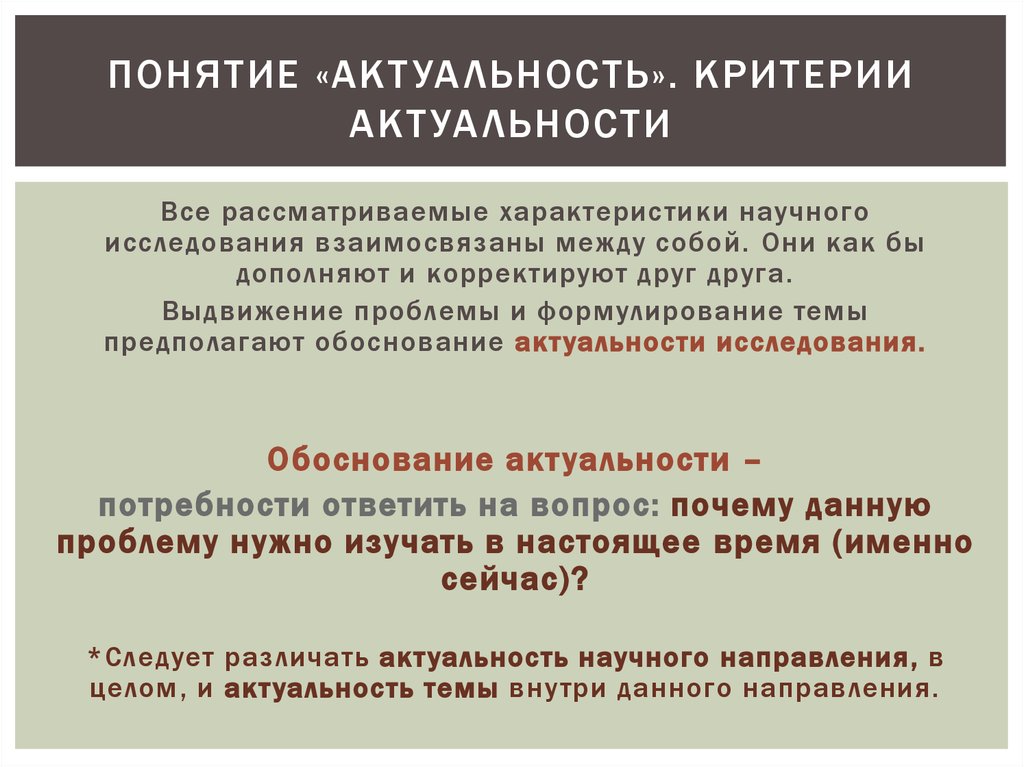 Понятие актуальная