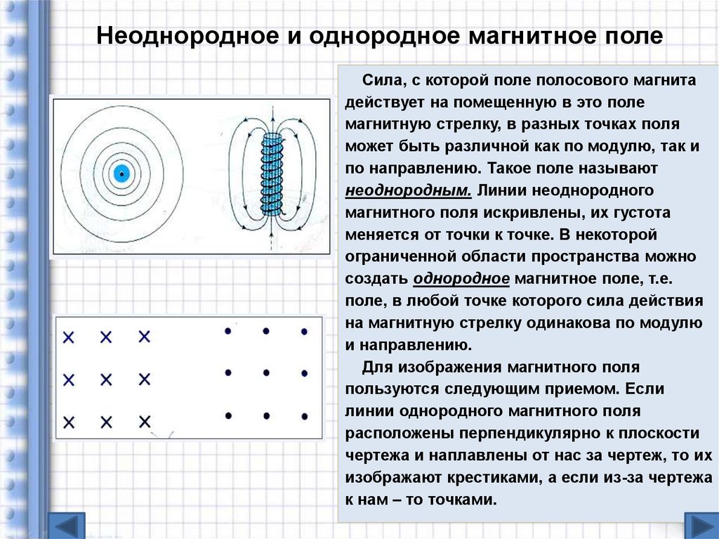 На рисунке изображена магнитная. Изобразить однородное магнитное поле. Неоднородное магнитное поле. Однородность магнитного поля. Однородное и неоднородное магнитное поле.