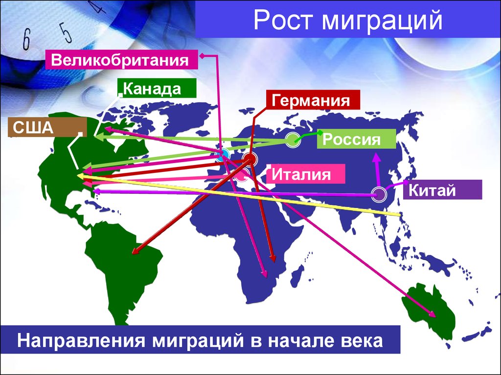 Миграция в пределах страны. Основные направления миграционных потоков в мире на карте. Направления трудовой миграции в России.