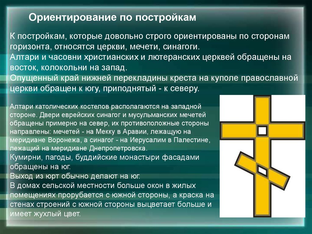 Сторону направившую. Ориентирование по церкви на местности. Ориентирование по постройкам. Ориентир на местности по церкви. Ориентирование на местности по постройкам.