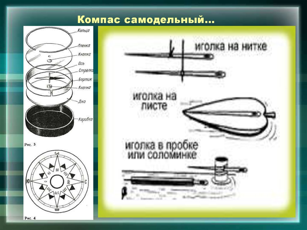 Почему компас не делают из железа