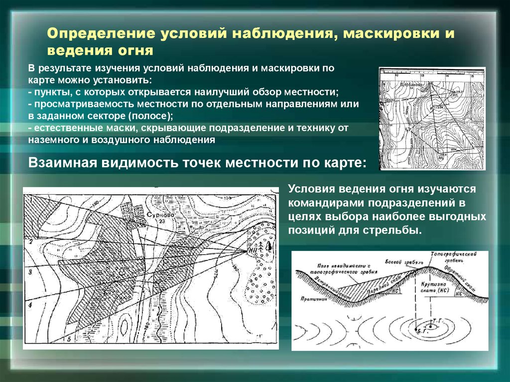 На местности в результате. Условия наблюдения и ведения огня. Изучение местности по карте. Условия наблюдения местности. Топографическая оценка местности.