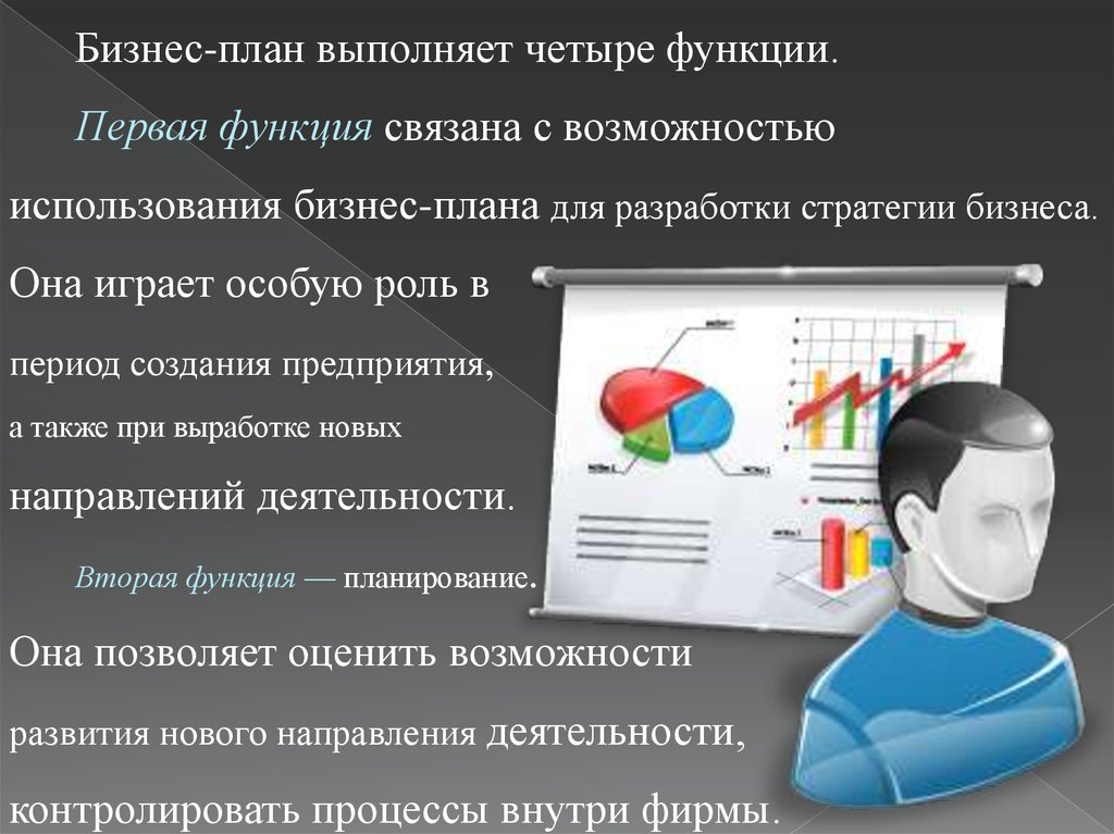 Краткое точное доступное и понятное описание предполагаемого. Какие функции выполняет бизнес-план. Функции il-1. Функции т4. Основны4 функции месенджесс.