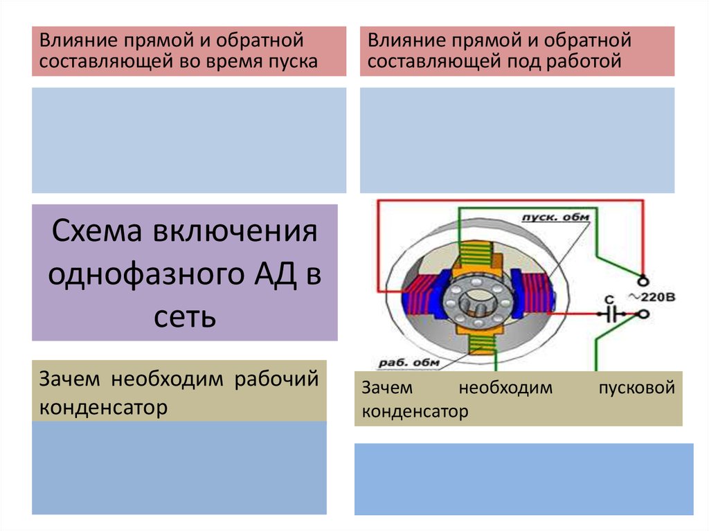 Почему схема. Электромехатронные модули прямого действия.