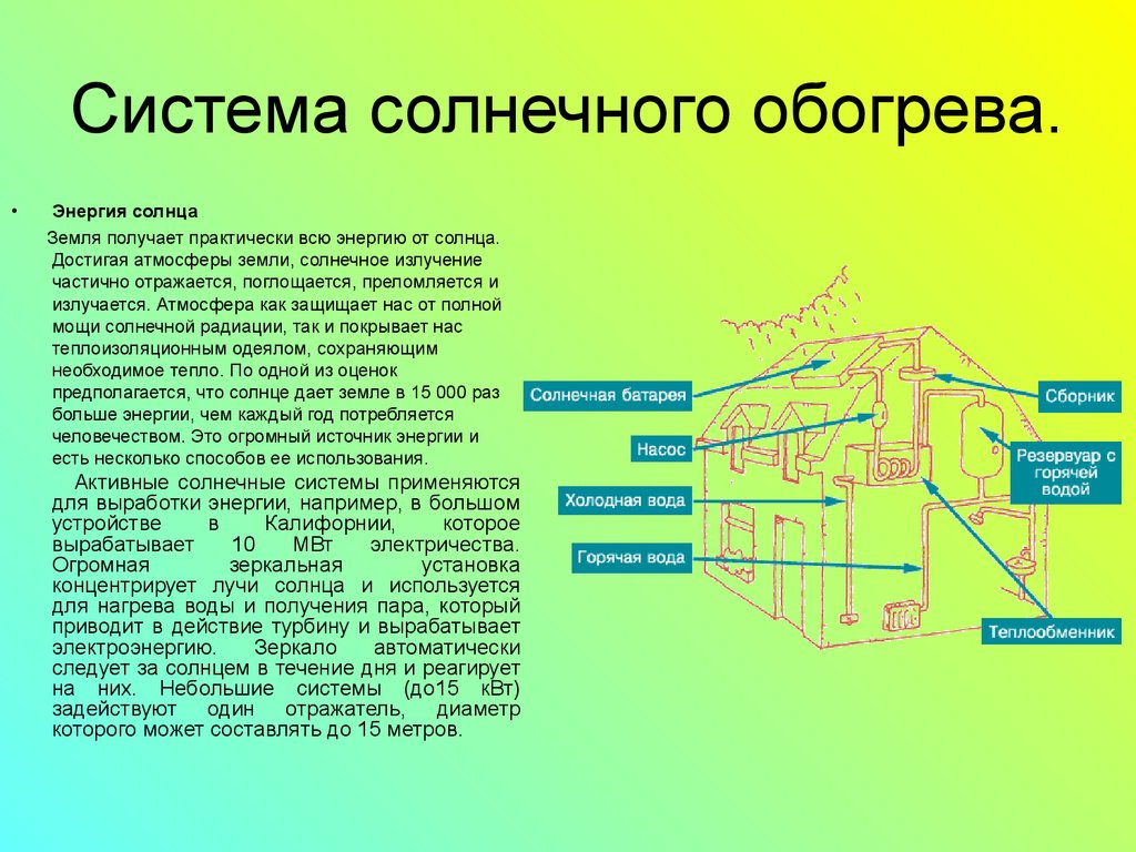 Активные системы. Пассивные и активные системы солнечной энергии. Активные системы использования солнечной энергии. Получение земли энергии солнца. Схема использования энергии солнца на земле.