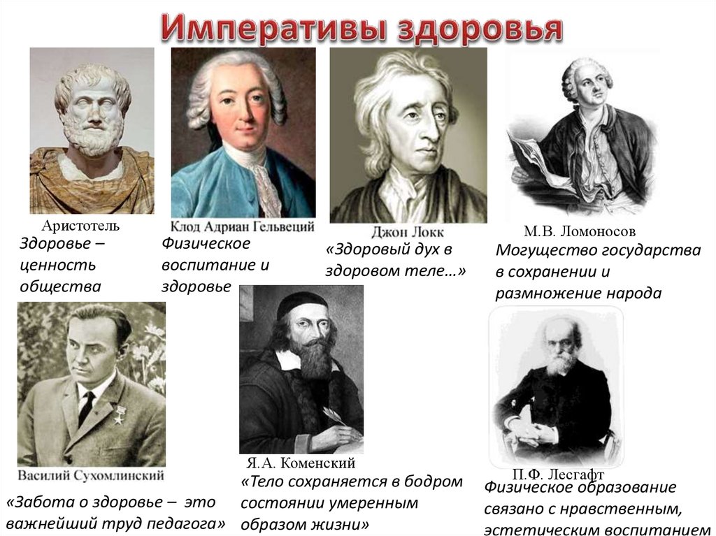 Нравственное могущество государства. Джон Локк в здоровом теле здоровый дух. Физическое могущество государства это. Физическое здоровье Ломоносов. Автор педагогического труда о сохранении  и размножение.