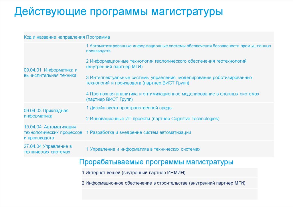 Программа магистратуры. Магистерская программа управление проектами. Управление и Информатика в технических системах. Презентация магистерская работа пример.