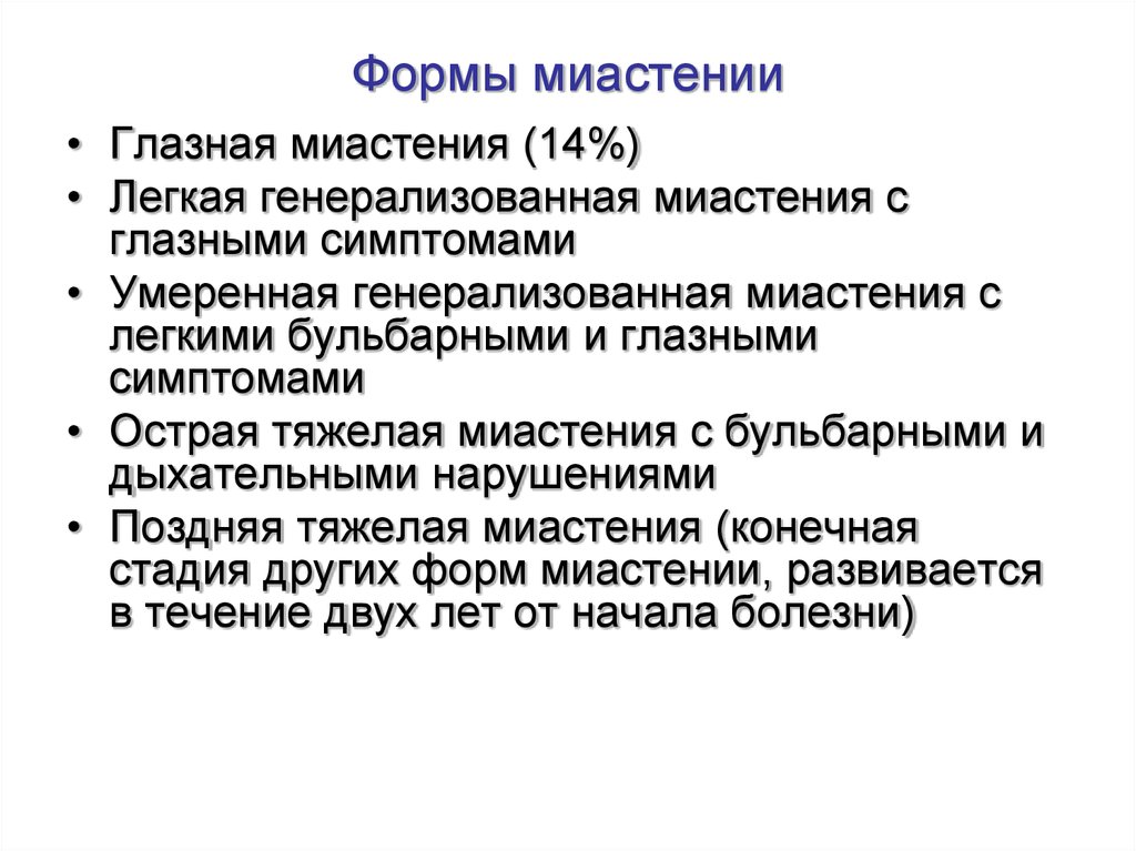 Клиническая картина миастении