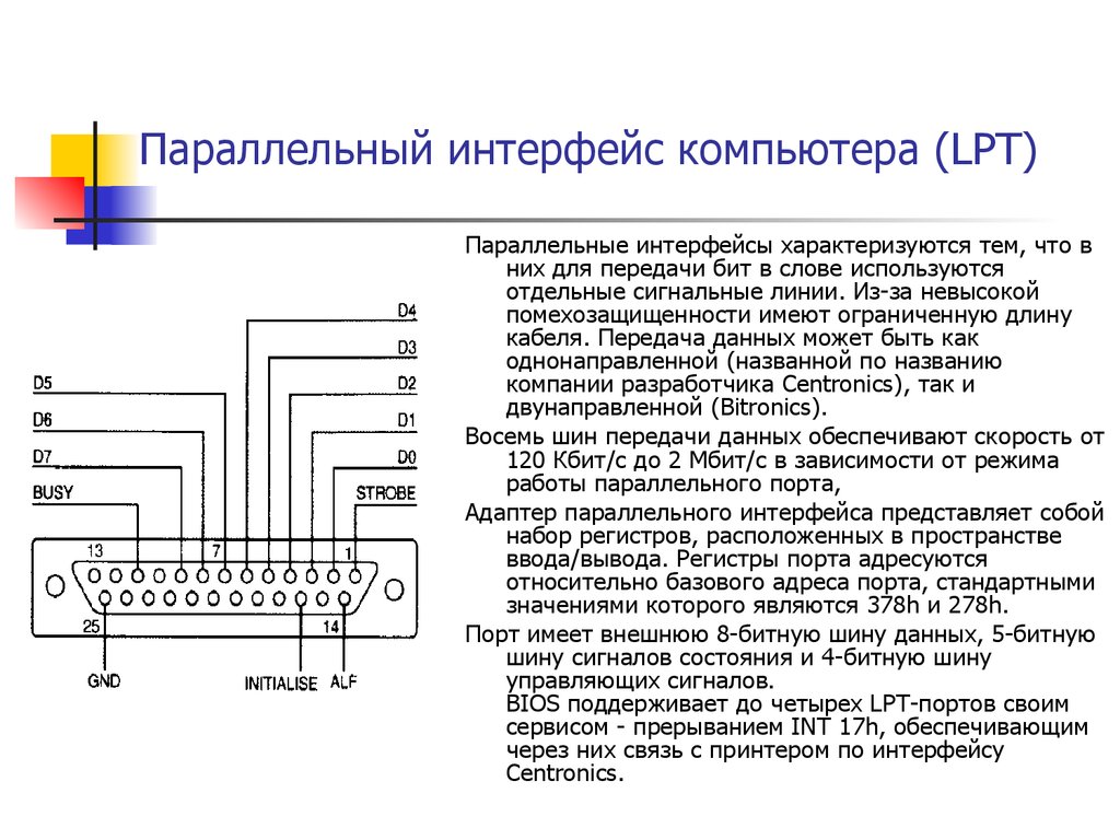 8 выводов. Параллельные интерфейсы LPT. Функциональный Интерфейс параллельный порт. Параллельный Интерфейс ввода-вывода. Параллельные интерфейсы примеры.