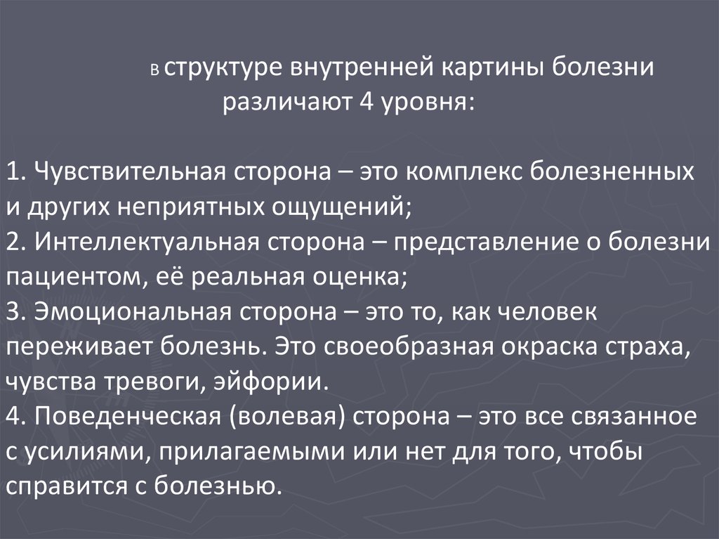 Внутренняя картина болезни