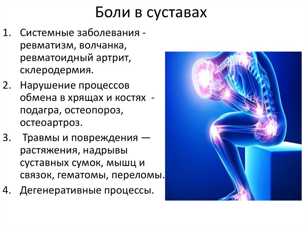 Школа для пациентов с заболеваниями суставов и позвоночника презентация