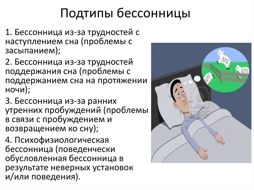 Плохой сон у взрослого причины лечение. Причины нарушения сна. Болезни с нарушением сна. Бессонница причины. Рекомендации при нарушении сна.