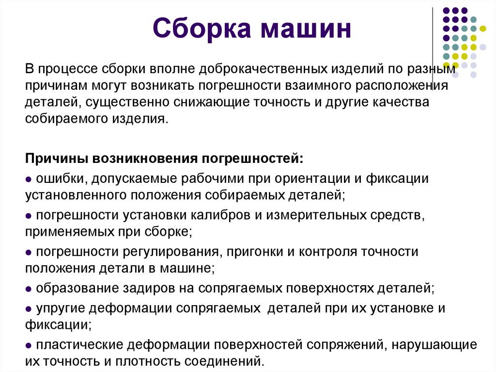 Сборы технология