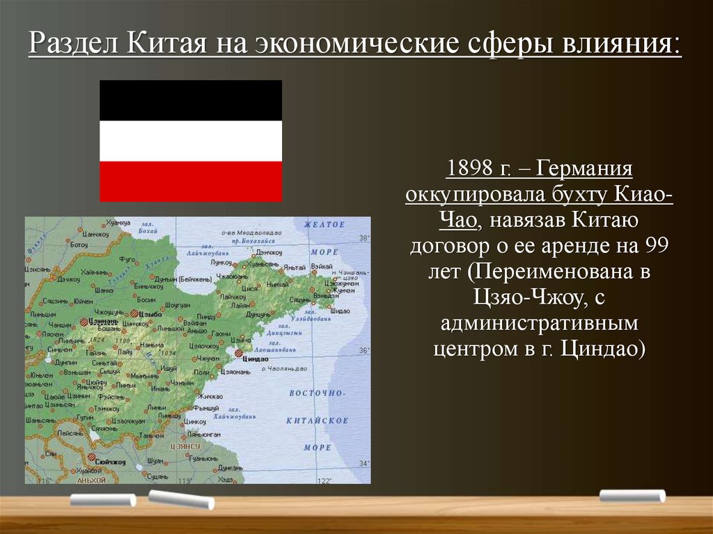 Презентация на тему опиумные войны и закабаление китая индустриальными державами