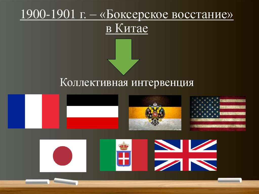 Опиумные войны и закабаление китая индустриальными державами презентация 9 класс