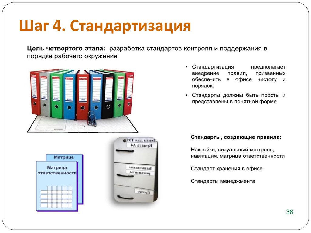 4 этапа документа. Стандартизация 5с. Система 5s сортировка. Стандартизация 5с в офисе. Шаг 4 стандартизация.