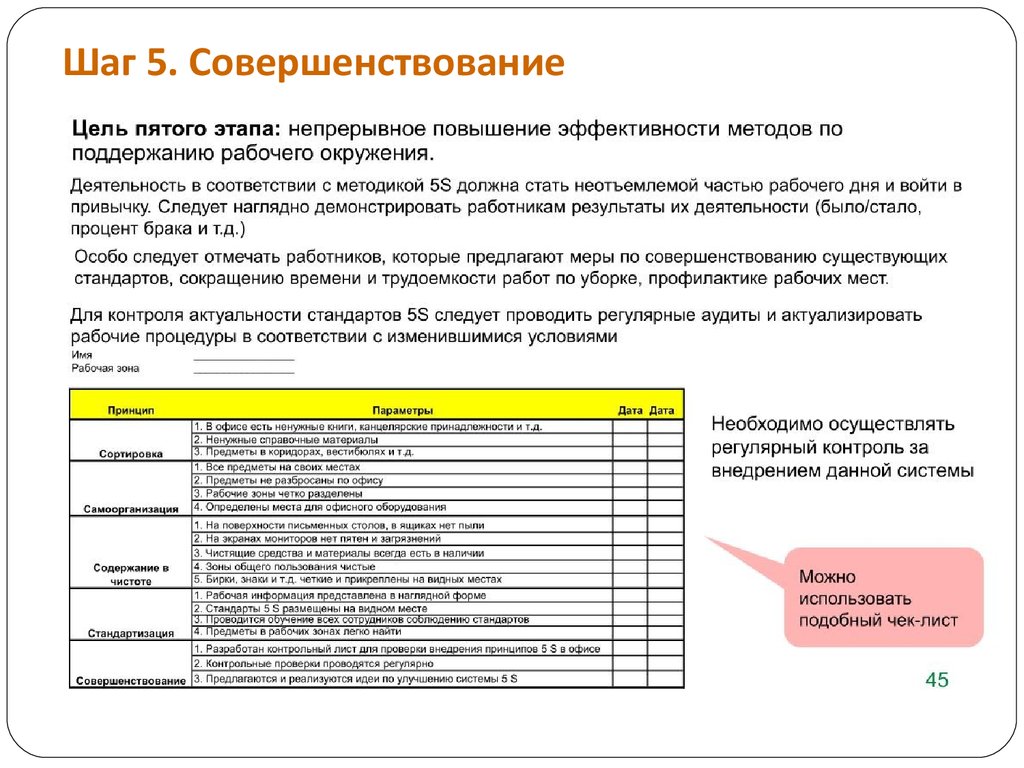 5 целей. Этапы внедрения системы 5с. Шаг 5 совершенствование. Цель внедрения системы 5s. Система 5с совершенствование.