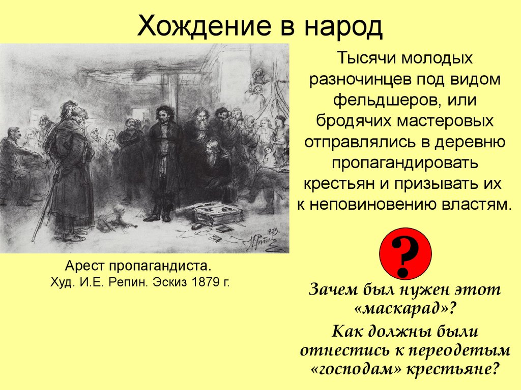 Причины неудачи хождения в народ. Первое хождение в народ 1874. Хождение в народ 1874 кратко. Хождение в народ картинки. Хождение в народ 1876.