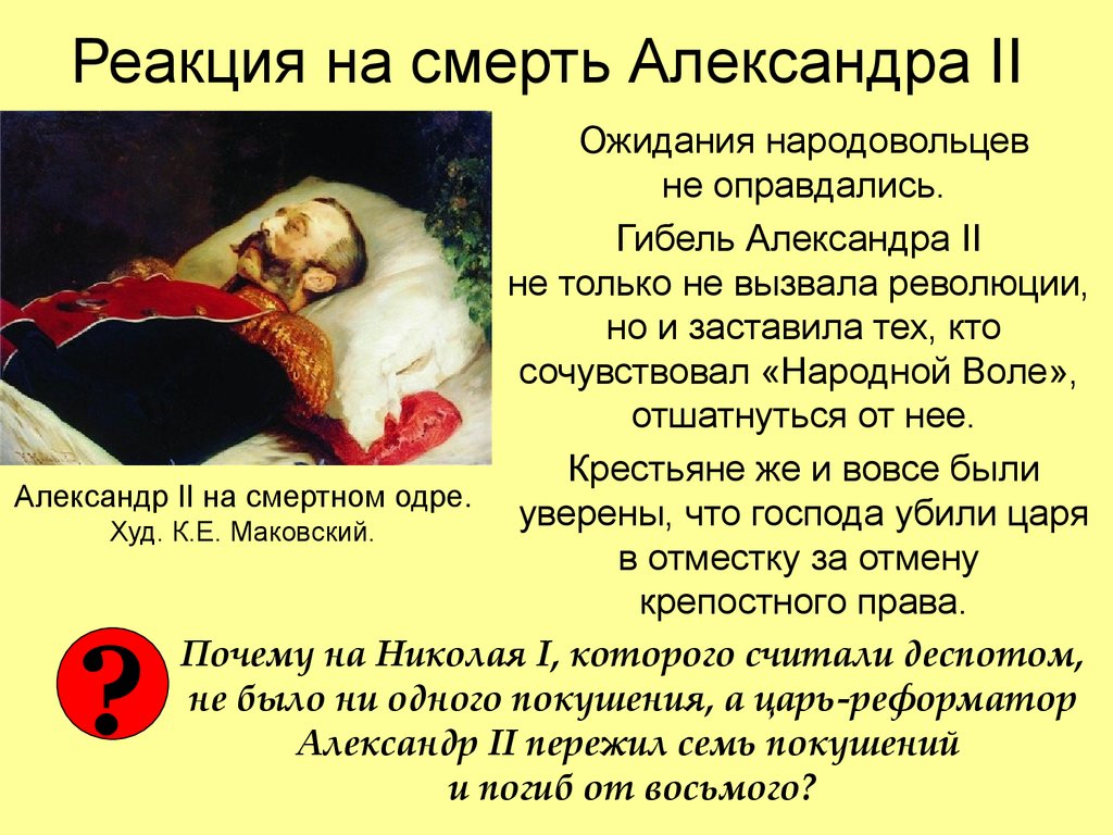Реакция на смерть Александра II