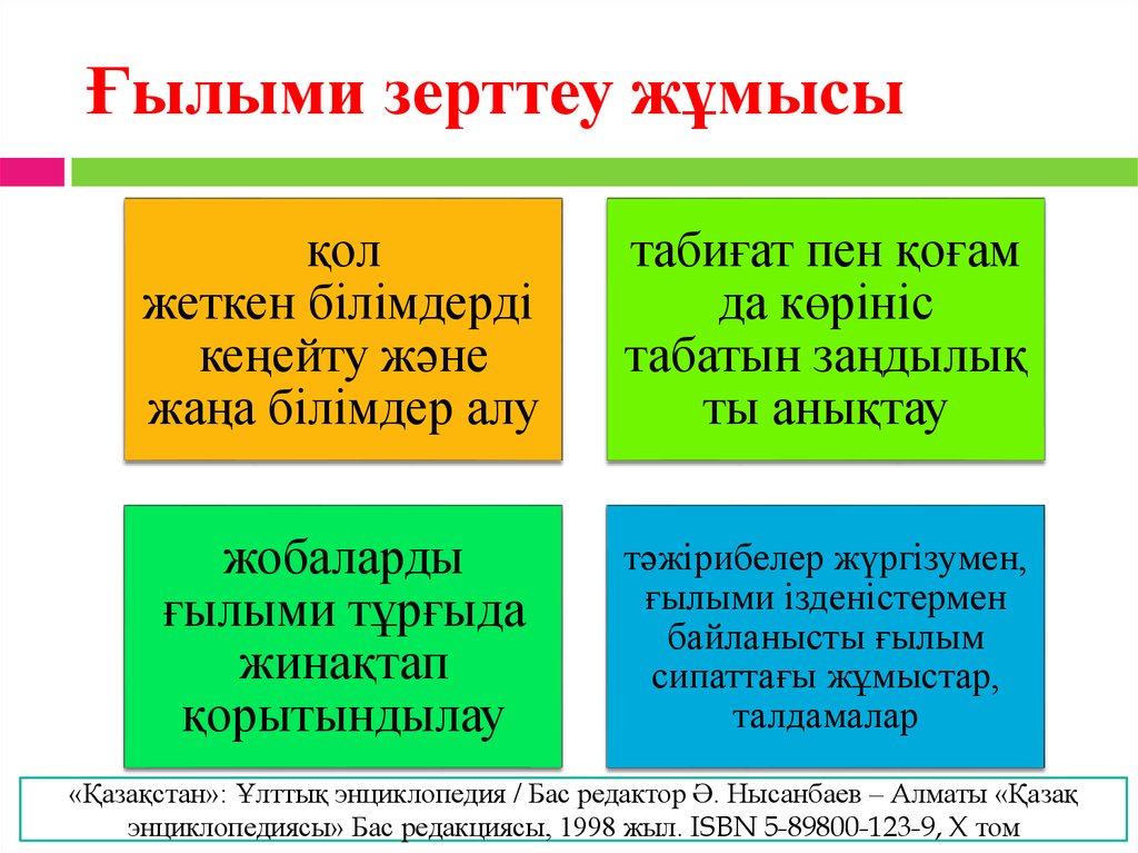 Жоба презентация деген не