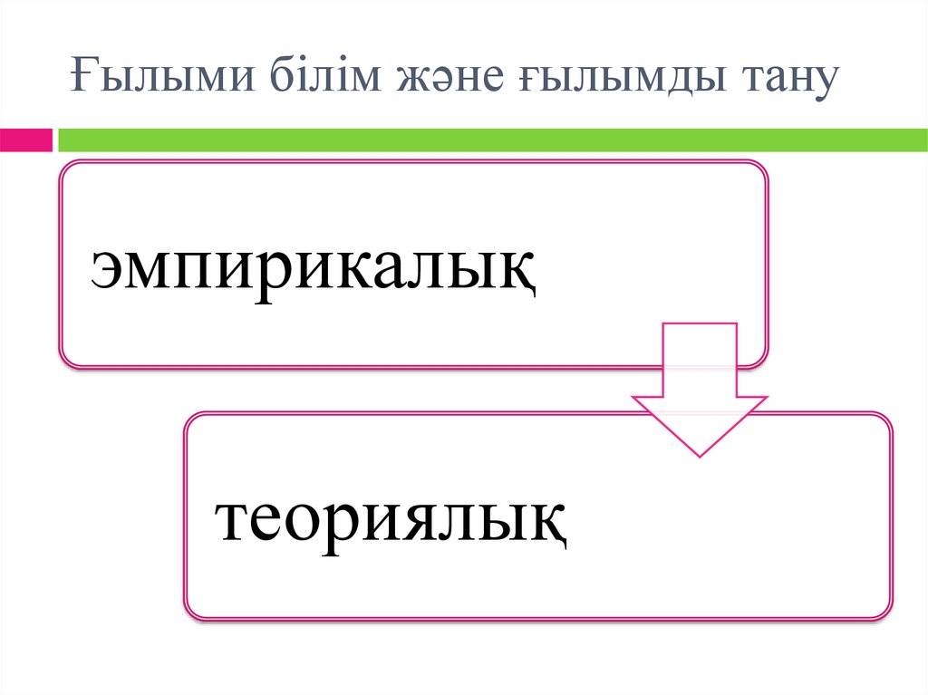 Педагогикалық эксперимент презентация қазақша