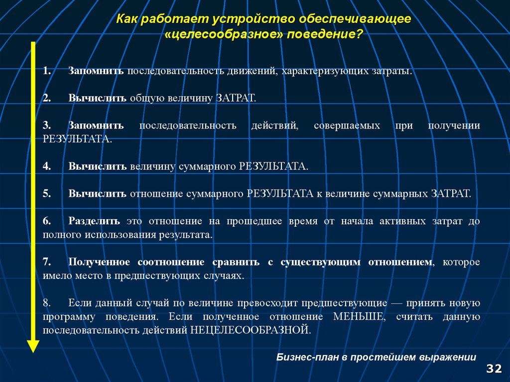 Последовательность движений. Как запомнить последовательность действий. Второй период характеризуется движением:. Целесообразное поведение это. Как запомнить последовательность движений.