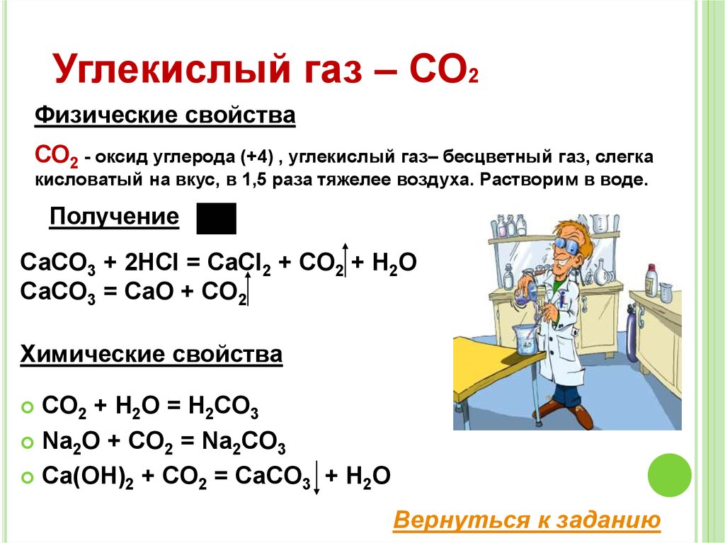 Co2 название газа. Химические свойства оксида углерода углекислого газа. Химические свойства углерода 2. Химические свойства углекислого газа co2. Со2 углекислый ГАЗ характеристики.