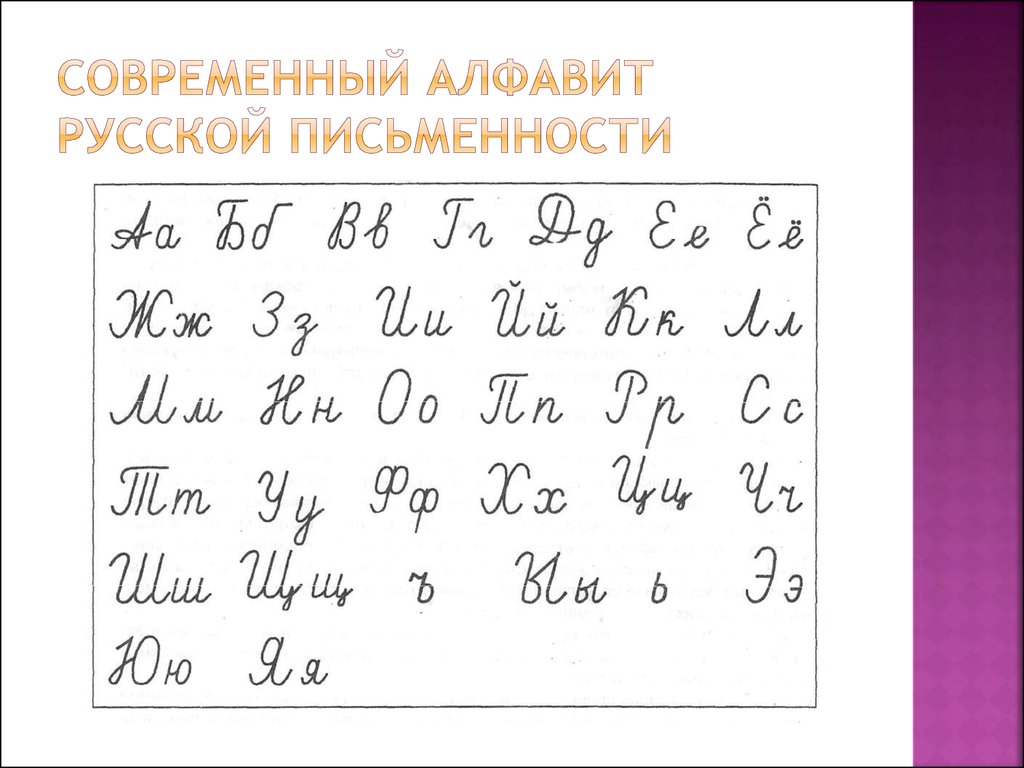 Современный алфавит русской письменности