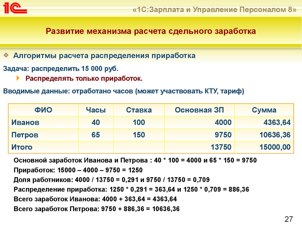 Расчет заработной платы калькулятор. Как рассчитать заработную плату по окладу. Как посчитать зарплату по часам за месяц. Как рассчитать зарплату за месяц. Как считается оклад.