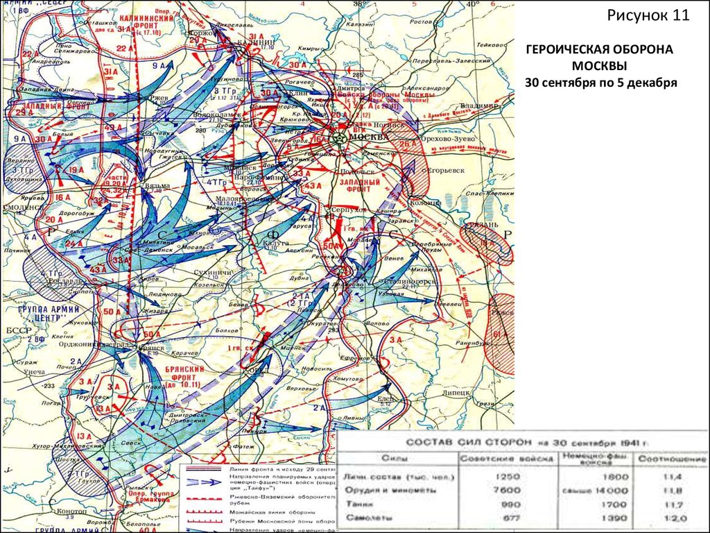 Первые боевые действия великой отечественной войны. Карта боевых действий в Великой Отечественной войне 1941. Карта сражений ВОВ.
