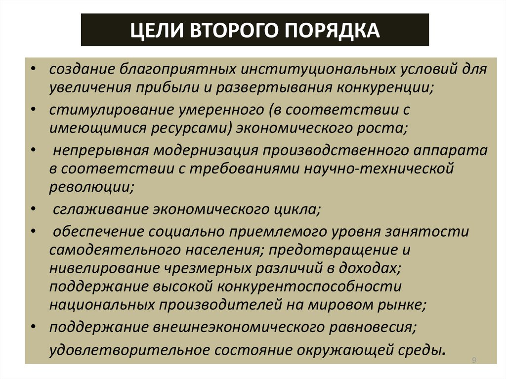 Конкуренция целей. Чрезмерная роль государства в экономике. Роль государства в экономических циклах. Роль государства в экономике капитализма. Современный капитализм роль государства в экономике.