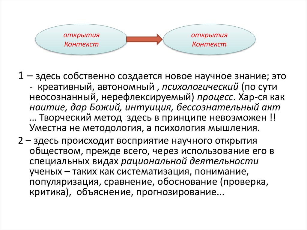 Открытый контекст