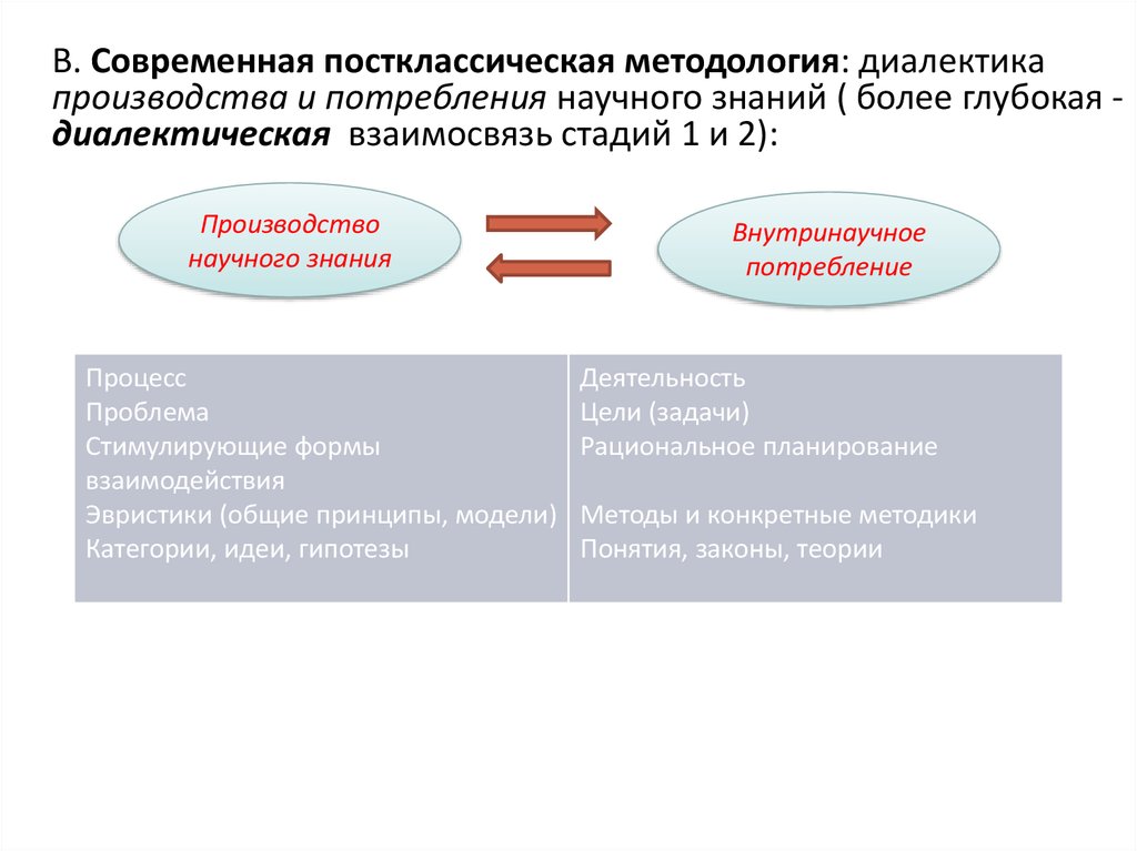 Юридическая наука и современность статья о рептилоидах