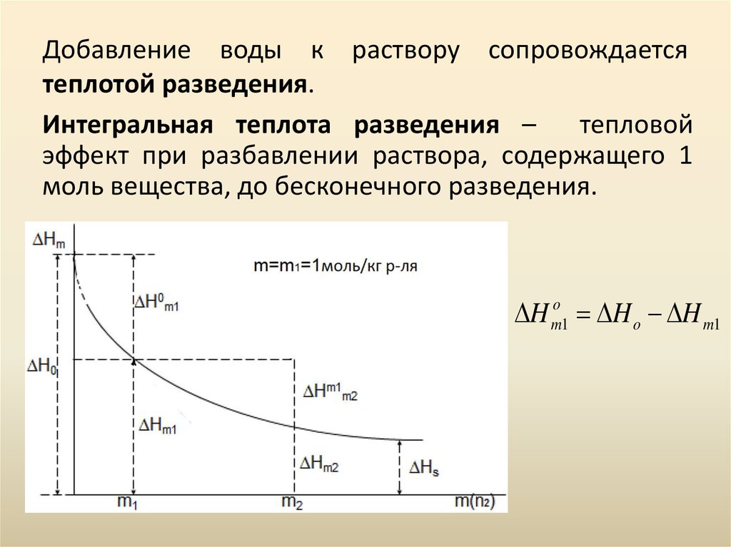 Добавление воды к раствору сопровождается теплотой разведения.