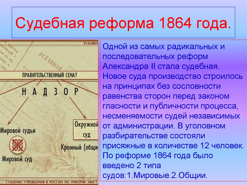 Презентация на тему земская реформа 1864